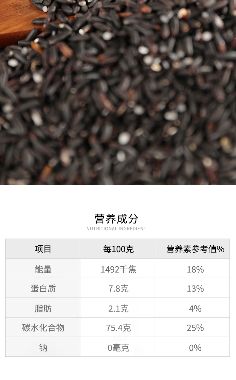 青田稻鱼米黑米2.5kg(图1)
