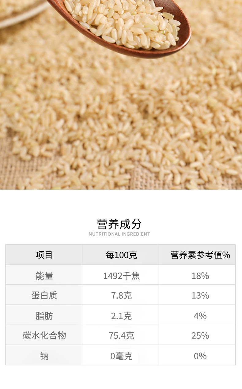 青田稻鱼米糙米450g(图6)