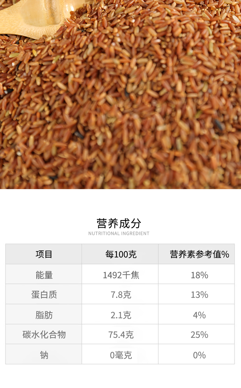 青田稻鱼米红米2.5kg(图3)