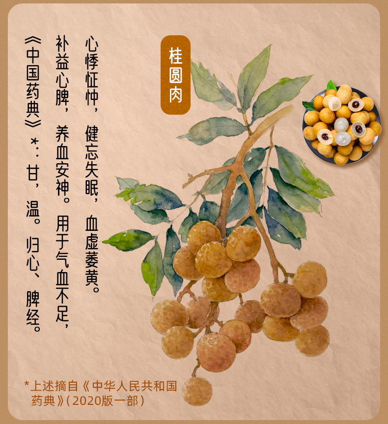 艺福堂桂圆肉泡茶340g(图3)