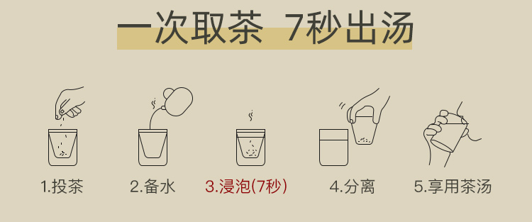 艺福堂普洱生茶茶饼150g(图6)