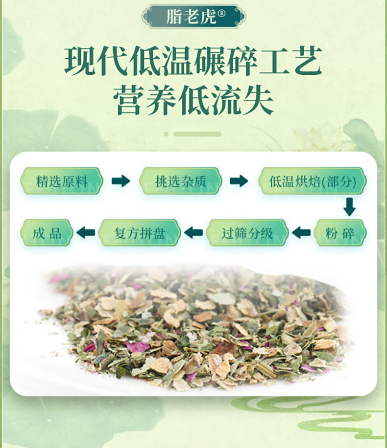 艺福堂脂老虎冬瓜荷叶茶180g(图5)