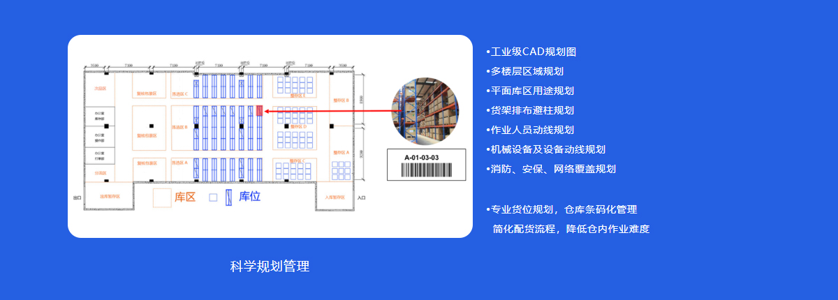 农产品仓储系统