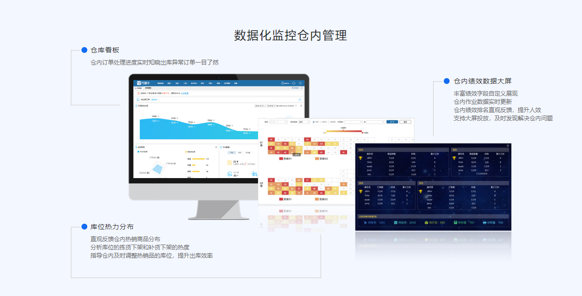 农产品仓储系统