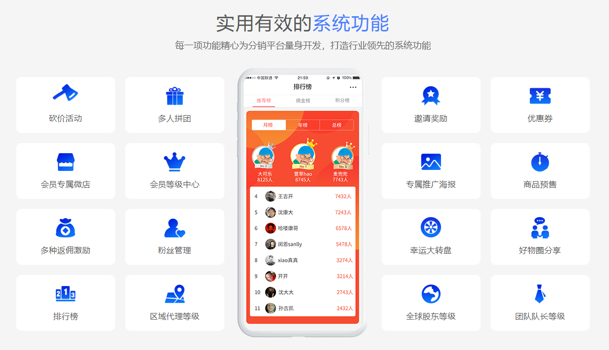 农产品分销系统