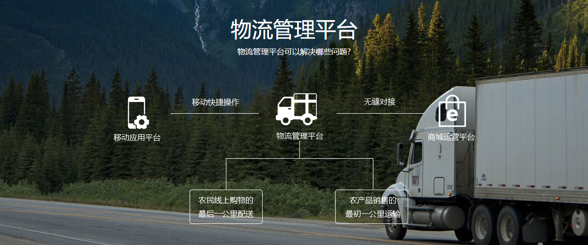 城乡物流体系