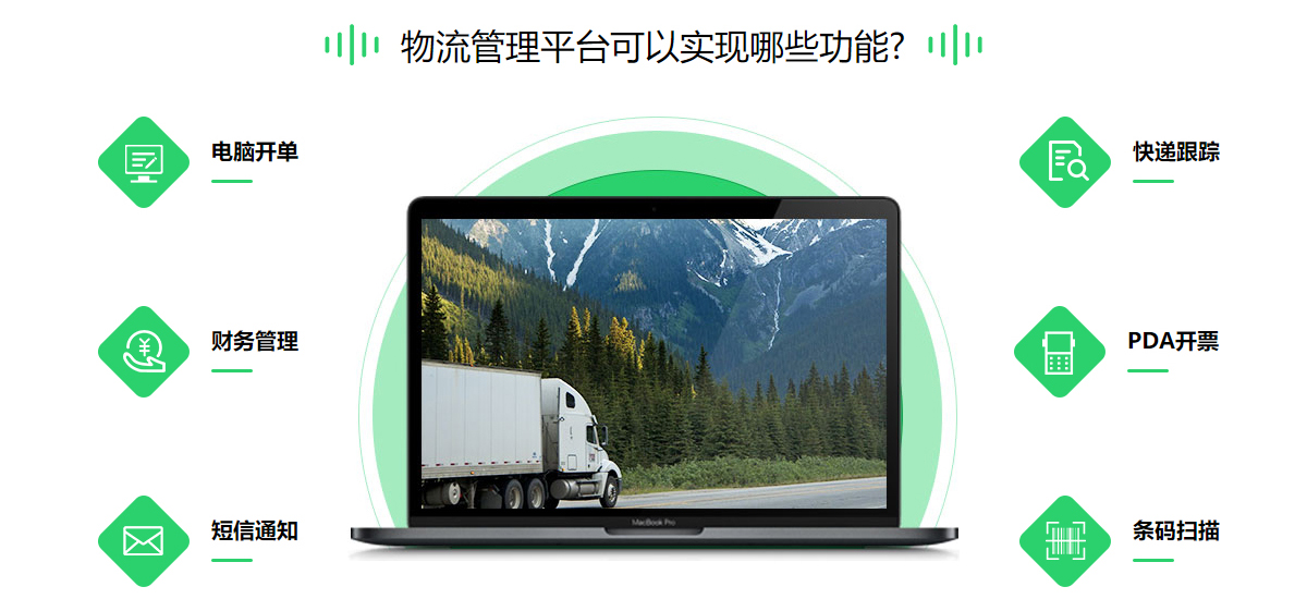 城乡物流体系